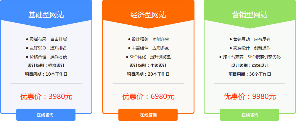 保定域名注册价格是多少？有哪些优惠活动或套餐可以选择？